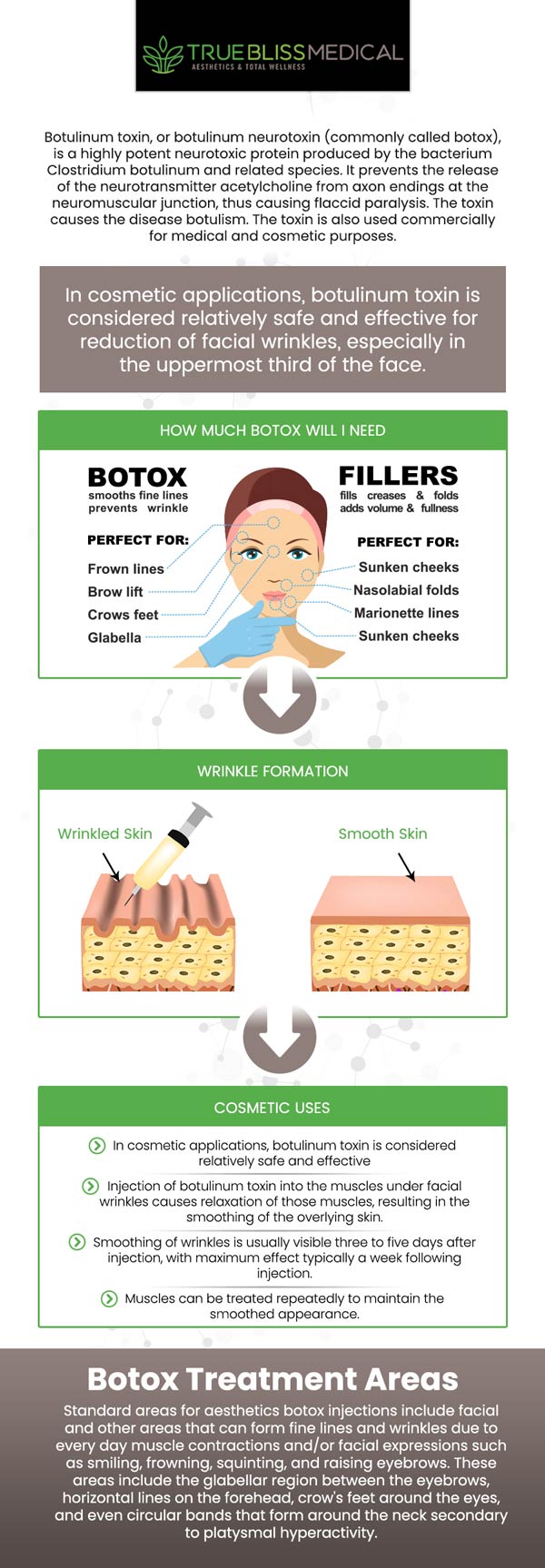 If you or someone you love is looking to enhance their natural beauty, visit True Bliss Medical Spa for Botox and dermal filler treatments! Botox works by relaxing muscles to smooth out wrinkles, while dermal fillers restore volume and smooth fine lines. These minimally invasive treatments help rejuvenate your appearance, giving you a youthful glow with minimal downtime. Dr. Alexander Rios, MD can help you achieve your aesthetic goals. Contact us today or schedule an appointment online! We are conveniently located at 96 Pompton Ave Suite 102, Verona, NJ 07044.