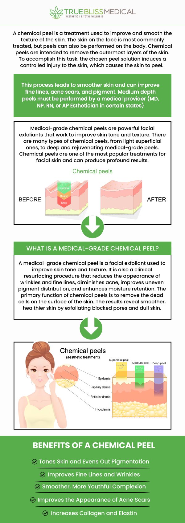 Facials are personalized skincare treatments designed to cleanse, hydrate, and rejuvenate the skin, targeting common concerns like dryness, acne, and signs of aging. Chemical peels, on the other hand, involve applying a solution to exfoliate the skin, revealing a smoother, more youthful appearance. Both treatments work together to improve skin texture and tone with minimal downtime and long-lasting results. At True Bliss Medical, our team specializes in rejuvenating your skin for a vibrant, youthful glow. Contact us today for more information or schedule an appointment online! We are conveniently located at 96 Pompton Ave Suite 102, Verona, NJ 07044.