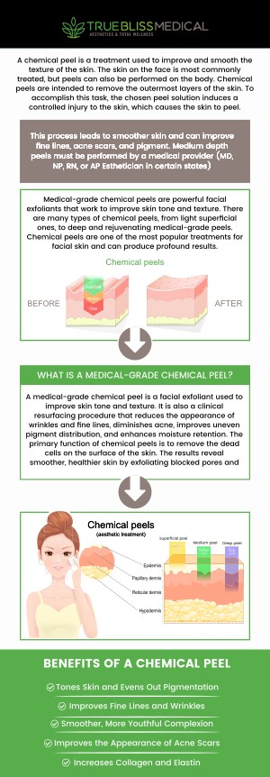 Discover the benefits of chemical peels at True Bliss Medical, where Dr. Alexander Rios, MD, offers expert treatments for rejuvenated skin. Chemical peels effectively reduce fine lines, acne scars, and hyperpigmentation, revealing a smoother, brighter complexion. Experience the transformative power of chemical peels and achieve radiant, youthful skin. Please contact us today or request an appointment online. We are conveniently located at 96 Pompton Ave Suite 102, Verona, NJ 07044.