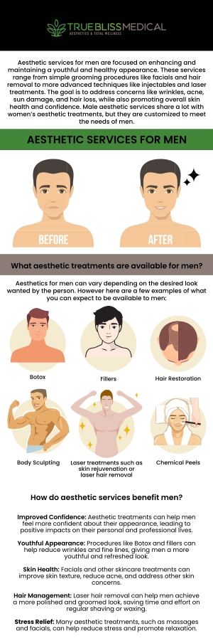 At True Bliss Medical in Verona, NJ, Dr. Alexander Rios, MD, offers specialized aesthetic services tailored for men. Our treatments are designed to enhance your natural features, boost confidence, and maintain a youthful appearance. From non-surgical facelifts to laser hair removal and skin rejuvenation, we provide discreet, effective solutions to meet your aesthetic goals. Experience personalized care and achieve your best look with our expert team. Contact us today or schedule an appointment online! We are conveniently located at 96 Pompton Ave Suite 102, Verona, NJ 07044.