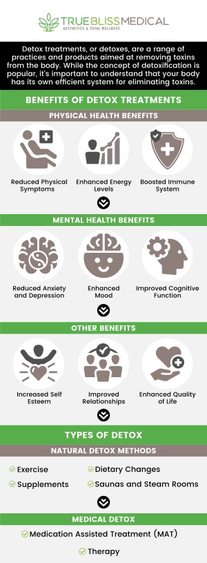 Revitalize your body with the Detox 360 Program at True Bliss Medical Spa. Dr. Alexander Rios, MD, offers a comprehensive detoxification plan designed to cleanse, rejuvenate, and boost your overall health. Join us today for a transformative wellness journey! Contact us today or schedule an appointment online! We are conveniently located at 96 Pompton Ave Suite 102, Verona, NJ 07044.