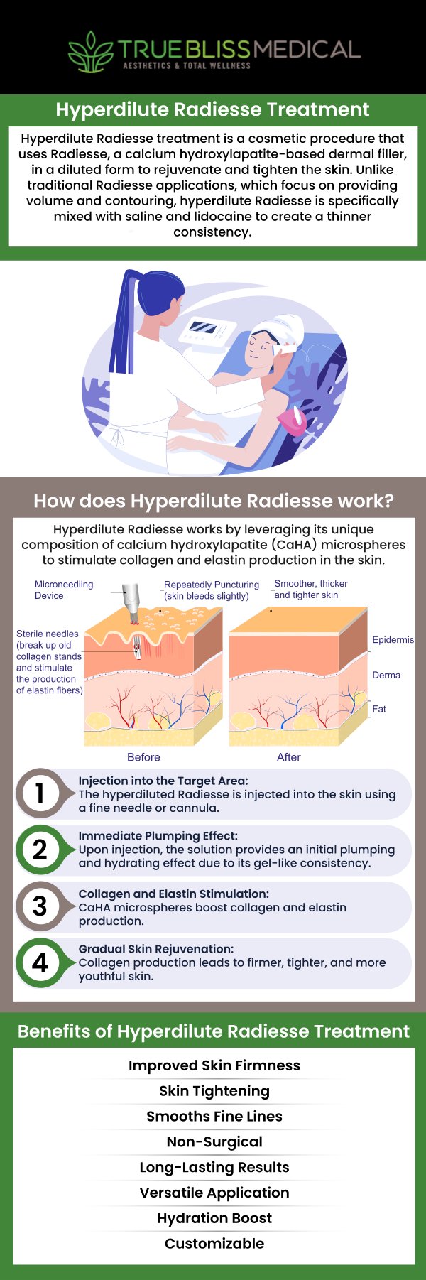 Experience the rejuvenating effects of Hyperdiluted Radiesse at True Bliss Medical with Dr. Alexander Rios, MD. This innovative treatment stimulates collagen production, tightens skin, and smooths wrinkles for a natural, youthful appearance. Enjoy long-lasting results and improved skin texture with our advanced Radiesse treatments. For more information, contact us or schedule an appointment online today. We are conveniently located at 96 Pompton Ave Suite 102, Verona, NJ 07044.