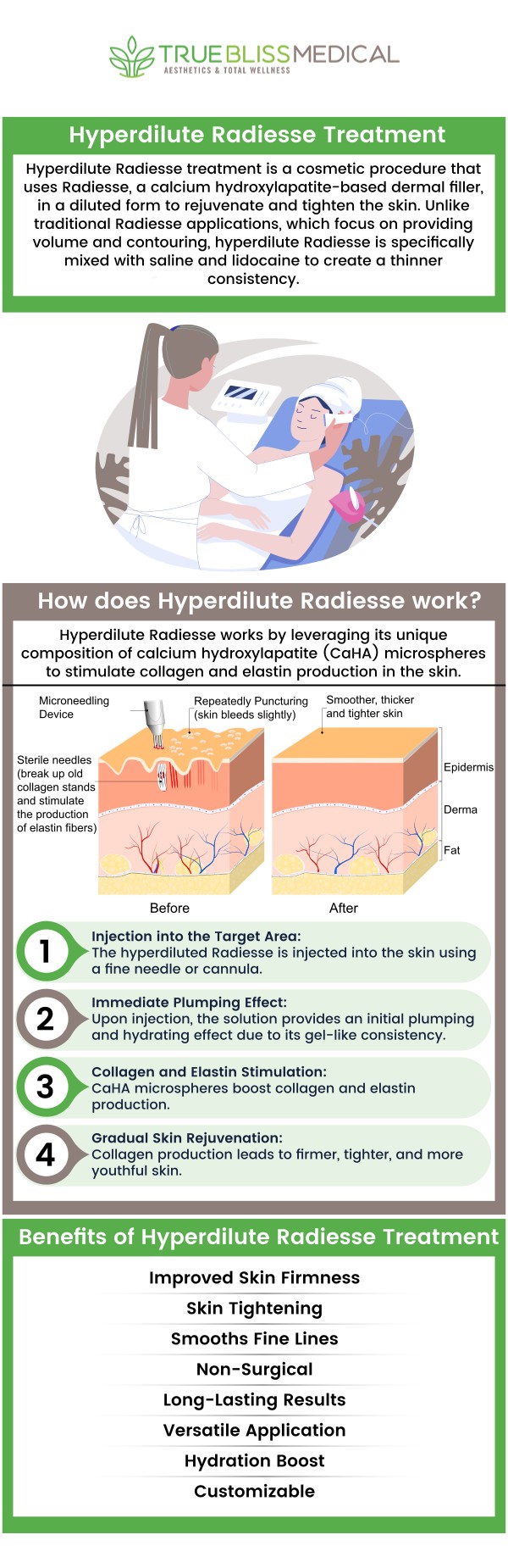 Achieve a fuller, more lifted look with Hyperdiluted Radiesse for a butt lift at True Bliss Medical. Dr. Alexander Rios, MD uses this innovative treatment to stimulate collagen production, providing natural and long-lasting results. Experience a non-surgical approach to enhance your curves and boost your confidence. For more information, contact us or schedule an appointment online today. We are conveniently located at 96 Pompton Ave Suite 102, Verona, NJ 07044.