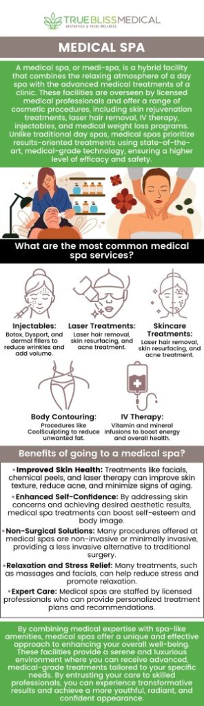 Medspas are the ideal destination for achieving your skincare goals, offering expert treatments and personalized advice on skincare routines. At True Bliss Medical Spa, Dr. Alexander Rios, MD, and his team provide specialized care tailored to your needs, ensuring you receive professional guidance and effective treatments for radiant, healthy skin. For more information, contact us or book an appointment online. We are conveniently located at 96 Pompton Ave Suite 102, Verona, NJ 07044.