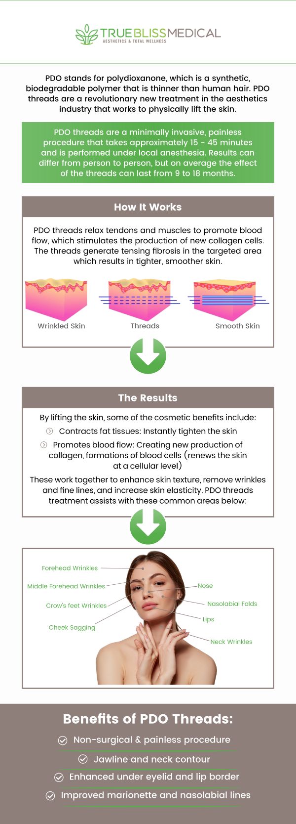A PDO thread lift is a non-surgical procedure designed to lift and tighten the skin using absorbable threads, offering a more youthful appearance without the need for invasive surgery. At True Bliss Medical, our professional team utilizes PDO thread lifts to rejuvenate the skin, stimulate collagen production, and provide long-lasting results with minimal downtime. Whether you're looking to enhance your facial contours or reduce sagging skin, PDO thread lifts offer a safe and effective solution for rejuvenation. For more information, contact us today or request an appointment online. We are conveniently located at 96 Pompton Ave, Suite 102, Verona, NJ 07044.