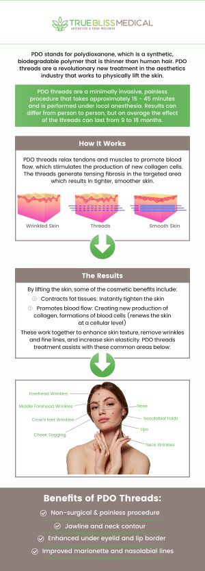 A PDO thread lift is a non-surgical procedure designed to lift and tighten the skin using absorbable threads, offering a more youthful appearance without the need for invasive surgery. At True Bliss Medical, our professional team utilizes PDO thread lifts to rejuvenate the skin, stimulate collagen production, and provide long-lasting results with minimal downtime. Whether you're looking to enhance your facial contours or reduce sagging skin, PDO thread lifts offer a safe and effective solution for rejuvenation. For more information, contact us today or request an appointment online. We are conveniently located at 96 Pompton Ave, Suite 102, Verona, NJ 07044.