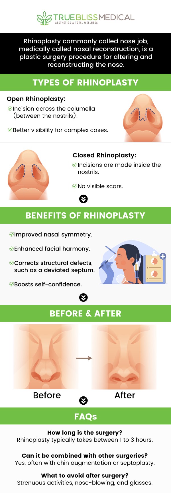 If you are looking to get your nose done without having to go through surgery and deal with extensive downtime, then non-surgical rhinoplasty is the procedure for you! This minimally invasive treatment offers a quicker recovery time and no incisions, making it ideal for those who want to enhance their nose shape without the risks or long recovery of traditional surgery. Non-surgical rhinoplasty can smooth bumps, lift the nose tip, and improve symmetry, providing natural-looking results with little to no downtime. Visit True Bliss Medical Spa today to learn more about our non-surgical rhinoplasty procedure and how Dr. Alexander Rios, MD provides the best care. Contact us today or schedule an appointment online! We are conveniently located at 96 Pompton Ave Suite 102, Verona, NJ 07044.