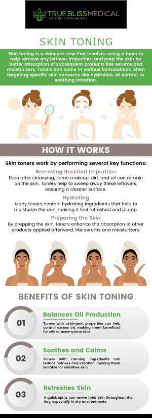 At True Bliss Medical Spa, Dr. Alexander Rios, MD understands the crucial role of melanin suppression in treating darker skin types. Our targeted treatments are designed to safely and effectively reduce melanin production, minimizing the risk of hyperpigmentation and ensuring optimal results. By incorporating advanced technologies and specialized skincare products, we provide personalized care plans that enhance skin tone uniformity and overall health. Trust us to address your unique skin needs with precision and care, giving you a brighter, more even complexion with each treatment. For more information, contact us or book an appointment online. We are conveniently located at 96 Pompton Ave Suite 102, Verona, NJ 07044.
