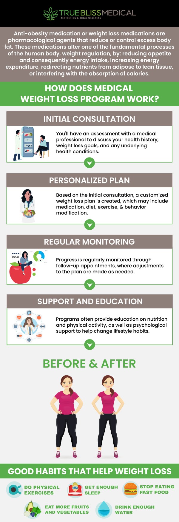 Weight loss injections are a popular, non-invasive option for individuals looking to enhance their weight loss journey. The average monthly cost of weight loss injections typically ranges from $1,000 to $1,500. At True Bliss Medical with Dr. Alexander Rios, the cost can vary based on the type of injection and the number of sessions required. A personalized treatment plan will help determine the total cost, as multiple sessions may be necessary to achieve optimal results. For more information, contact us or book an appointment online. We are conveniently located at 96 Pompton Ave Suite 102, Verona, NJ 07044.