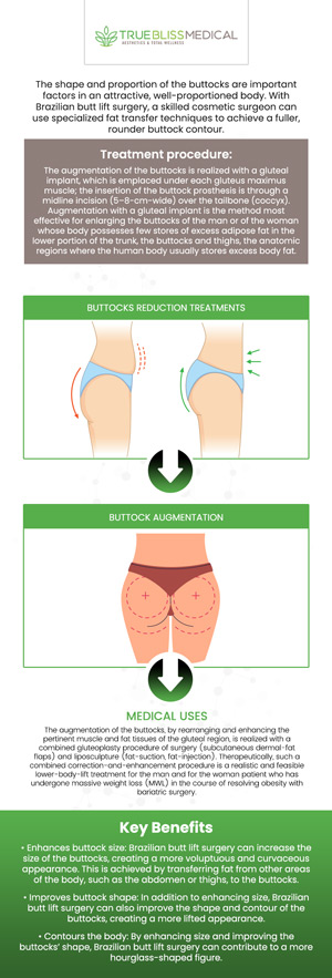 At True Bliss Medical Spa, the Radiesse Butt Lift, offered by Dr. Alexander Rios, MD, provides a non-surgical way to enhance shape and volume, delivering natural-looking results. This treatment stimulates collagen production for firmer, lifted contours and long-lasting improvement. Enjoy a fuller, more sculpted look without the downtime of surgery. For more information, contact us today or schedule an appointment online. We are conveniently located at 96 Pompton Ave Suite 102, Verona, NJ 07044.