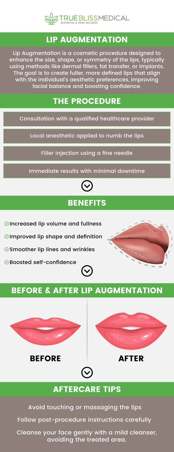 Enhance your lips with expert lip augmentation treatments at True Bliss Medical Spa in Verona, NJ. Dr. Alexander Rios, MD offers a range of options, including dermal fillers, to achieve natural-looking, fuller lips. Experience personalized care and beautiful results for the perfect pout. For more information, contact us or schedule an appointment online today. We are conveniently located at 96 Pompton Ave Suite 102, Verona, NJ 07044.