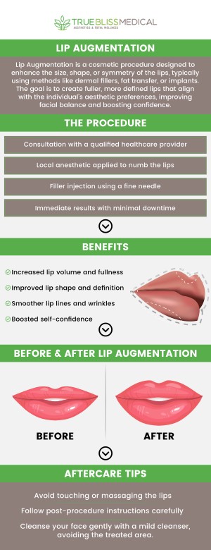 Enhance your lips with expert lip augmentation treatments at True Bliss Medical Spa in Verona, NJ. Dr. Alexander Rios, MD offers a range of options, including dermal fillers, to achieve natural-looking, fuller lips. Experience personalized care and beautiful results for the perfect pout. For more information, contact us or schedule an appointment online today. We are conveniently located at 96 Pompton Ave Suite 102, Verona, NJ 07044.