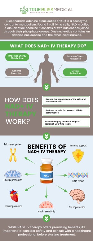 At True Bliss Medical, we believe optimal wellness begins at the cellular level. That’s why we proudly offer cutting-edge NAD+ therapy to help you recharge, repair, and revitalize your body. NAD+(Nicotinamide Adenine Dinucleotide) is a coenzyme essential for energy production, DNA repair, and maintaining cellular health. Whether you’re looking to combat fatigue, enhance brain function, or embrace anti-aging benefits, NAD+ therapy offers a personalized path to a healthier you. For more information contact us today or schedule an appointment online! We are conveniently located at 96 Pompton Ave Suite 102, Verona, NJ 07044.