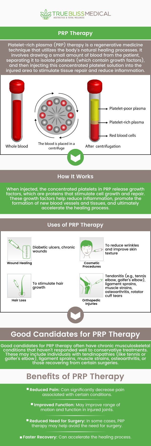Revitalize your appearance with Platelet Rich Plasma (PRP) Therapy at True Bliss Medical Spa, led by Dr. Alexander Rios, MD, in Verona, NJ. PRP Therapy harnesses your body's natural growth factors to rejuvenate the skin, reduce wrinkles, and promote a youthful glow. Experience a natural, effective solution for aesthetic enhancement with minimal downtime. For more information, contact us or book an appointment online. We are conveniently located at 96 Pompton Ave Suite 102, Verona, NJ 07044.
