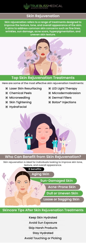 Combining RF Microneedling and Cool Peel CO2 Laser improves skin renewal by targeting deeper layers, resulting in better texture and tone. RF Microneedling promotes collagen formation, whereas Cool Peel CO2 Laser removes surface flaws. Together, they create smoother, firmer, and more luminous skin with less downtime. Learn the power of combining radiofrequency microneedling and cool peel CO2 Laser at True Bliss Medical. For more information, contact us or schedule an appointment online today. We are conveniently located at 96 Pompton Ave Suite 102, Verona, NJ 07044.