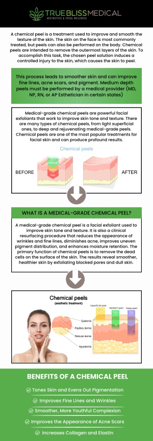 Chemical peels are an effective treatment for skin resurfacing, helping to reduce the appearance of fine lines, sun damage, and acne scars. At True Bliss Medical, our professional team offers customized chemical peel solutions designed to rejuvenate and refresh your skin. Whether you’re looking for a mild refresh or more intense skin renewal, chemical peels can reveal smoother, younger-looking skin with minimal downtime. For more information, contact us today or request an appointment online. We are conveniently located at 96 Pompton Ave Suite 102, Verona, NJ 07044.