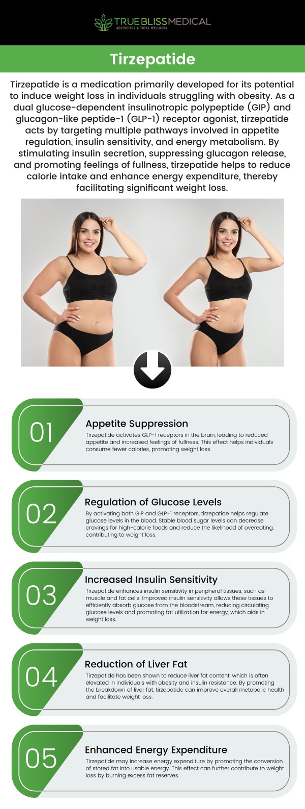 Tirzepatide offers significant benefits for women seeking sustainable weight loss. Dr. Alexander Rios at True Bliss Medical in Verona, NJ, provides personalized treatment plans that help manage hunger, improve metabolism, and promote long-term weight management. With regular administration, Tirzepatide aids in achieving and maintaining healthy weight loss results. Trust Dr. Rios' expertise to guide you through a successful weight loss journey. For more information, contact us today or request an appointment online. We are conveniently located at 96 Pompton Ave Suite 102, Verona, NJ 07044.